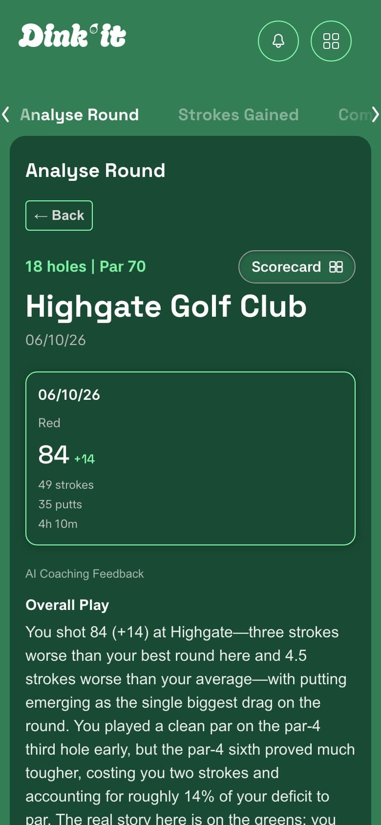 Dink'It Analyse Round screen showing an AI-written Overall Play summary for a round at Highgate Golf Club