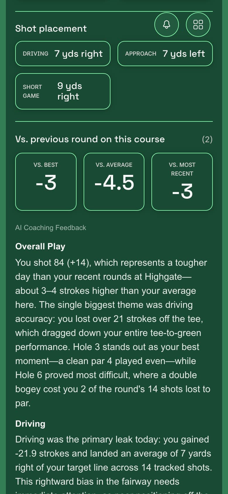 Dink'It Shot placement screen showing Driving 7 yards right, Approach 7 yards left, and Short Game 9 yards right