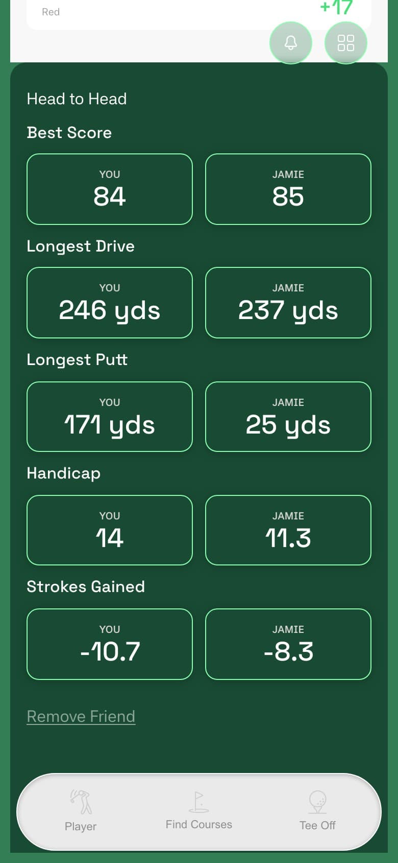 Dink'It head-to-head comparison showing You vs Jamie across Best Score, Longest Drive, Longest Putt, Handicap and Strokes Gained